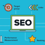What Is SEO? A Beginner’s Guide to Search Engine Optimization