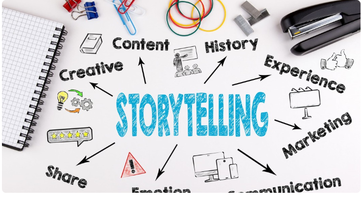 Storytelling in Content Marketing: Crafting Narratives That Sell