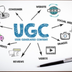 Using User-Generated Content (UGC) to Build Trust and Boost Engagement
